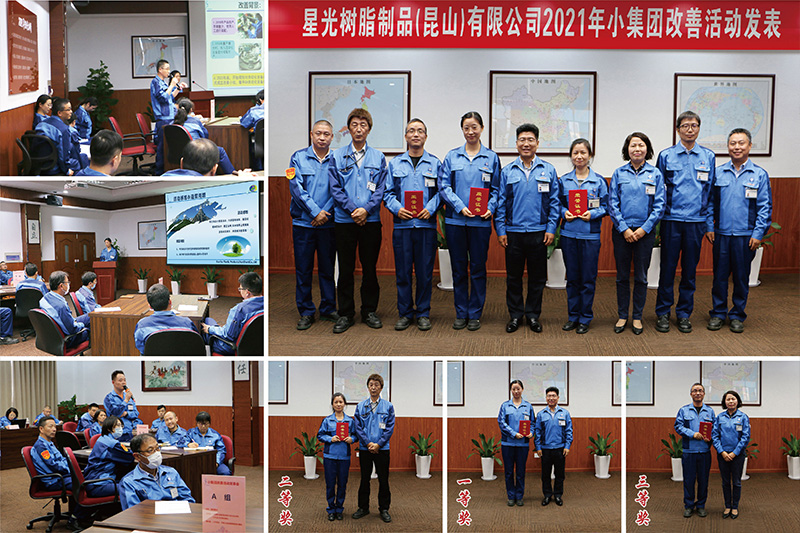 2021年小集团改善活动的发表