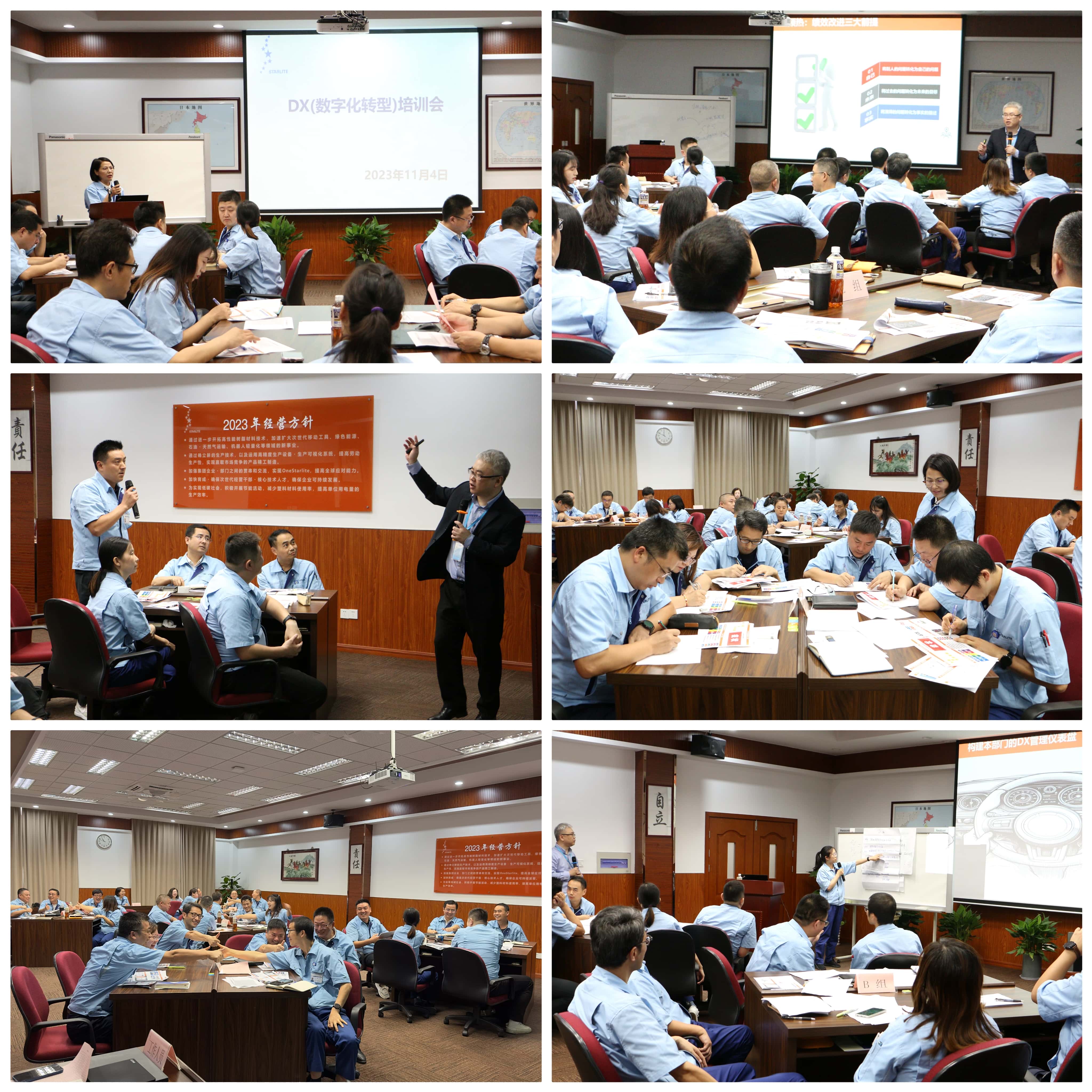  DX (Digital Transformation) Training